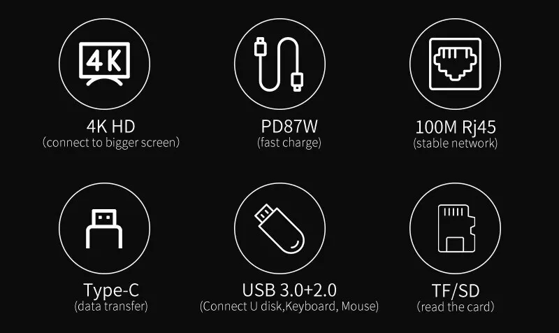 8-in-1 USB-C Hub with 4K HDMI, Ethernet and Card Reader product image 9