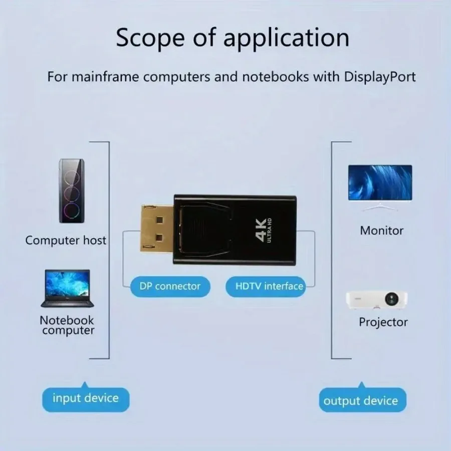 DisplayPort to HDMI Adapter up to 4K 60Hz - Image 3