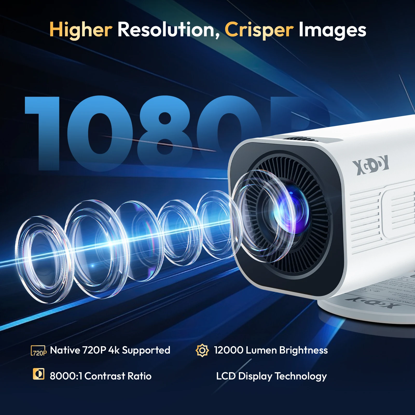 XGODY Gimbal 3 Pro Wi-Fi 6 Portable Projector - Image 4
