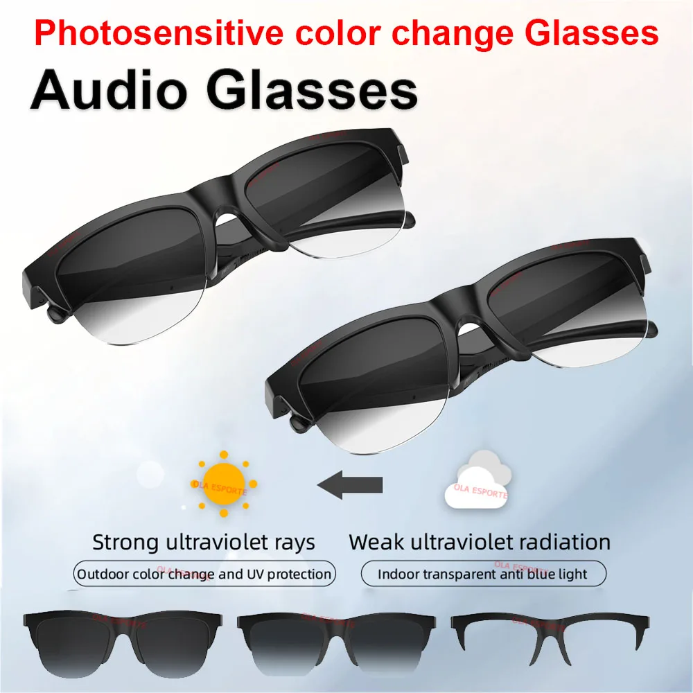 Bluetooth Smart Audio Sunglasses with UV Protection - Image 8
