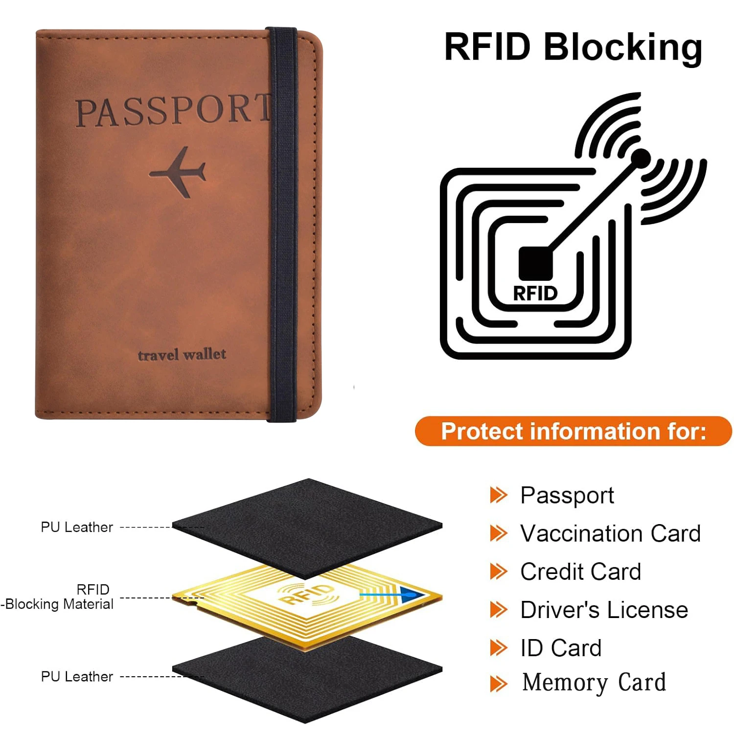 Passport Holder and Travel Wallet - Image 3