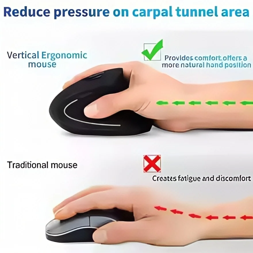 Ergonomic 2.4GHz Wireless Vertical Mouse - Image 4