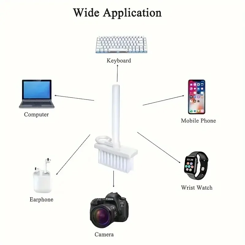 5-in-1 Keyboard and Earbud Cleaning Kit - Image 4