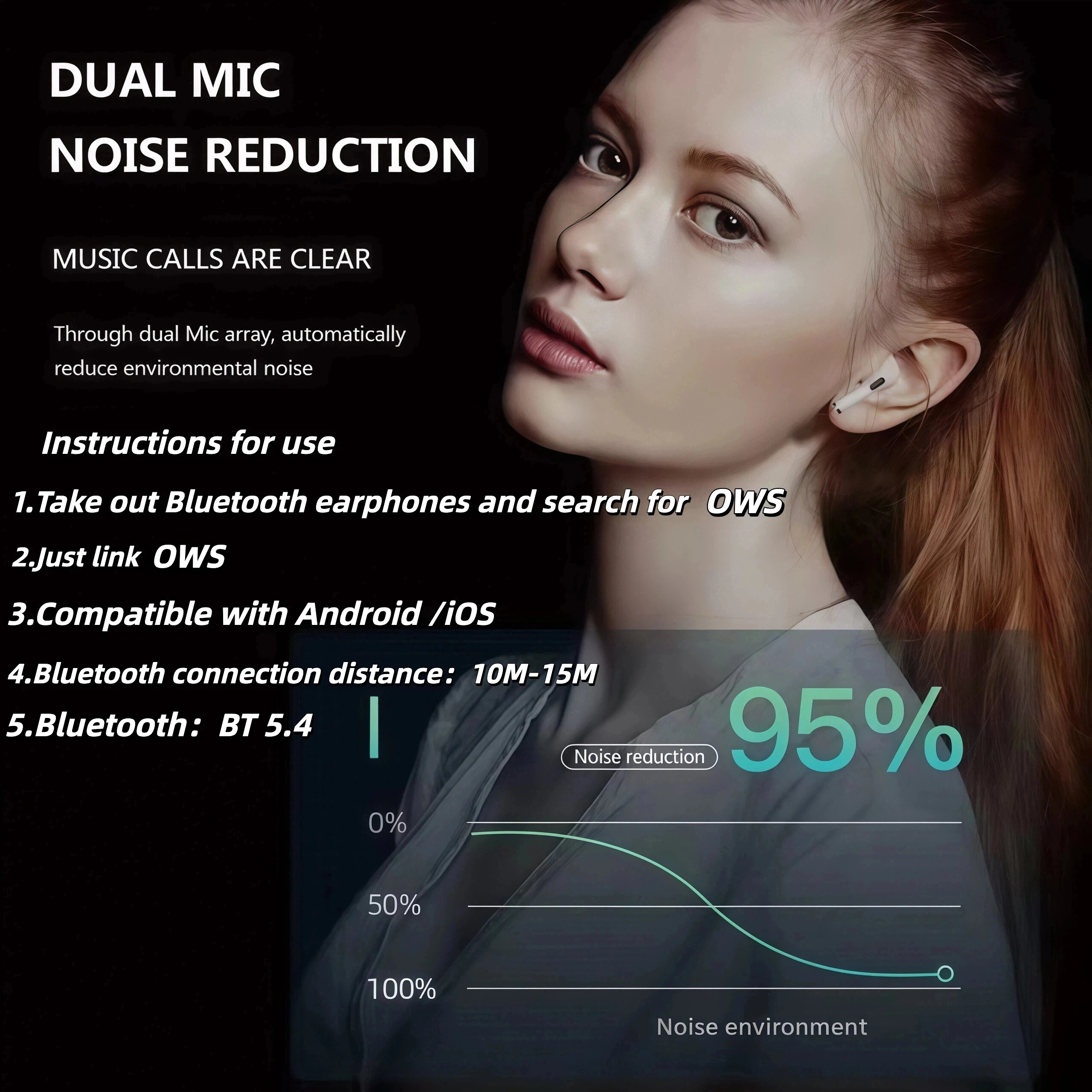 OWS Clip-On Open-Ear Wireless Earbuds - Image 6