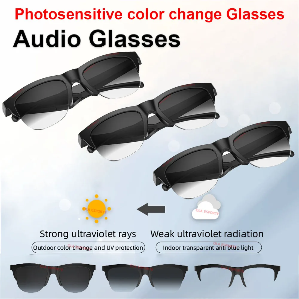 Bluetooth Smart Audio Sunglasses with UV Protection - Image 7