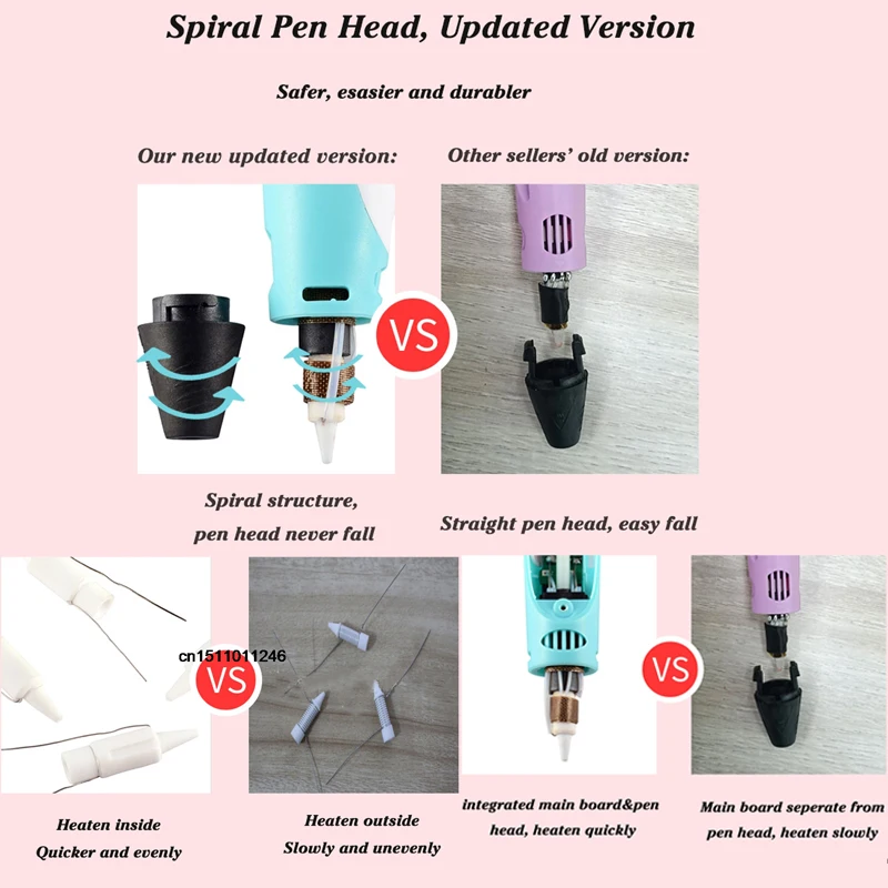 3D Printing Pen with LED Display - Image 4