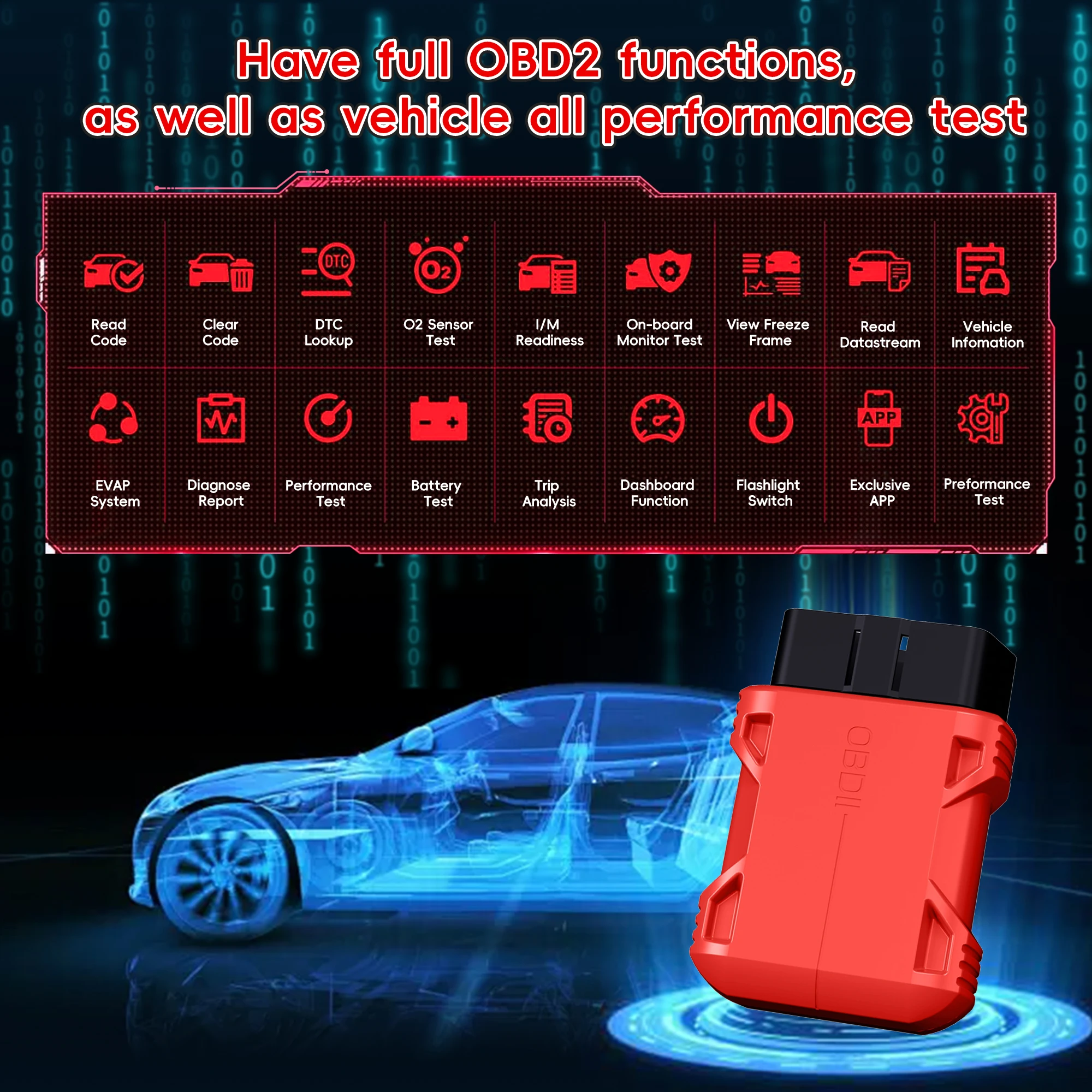 Bluetooth OBD2 Car Diagnostic Scanner - Image 3