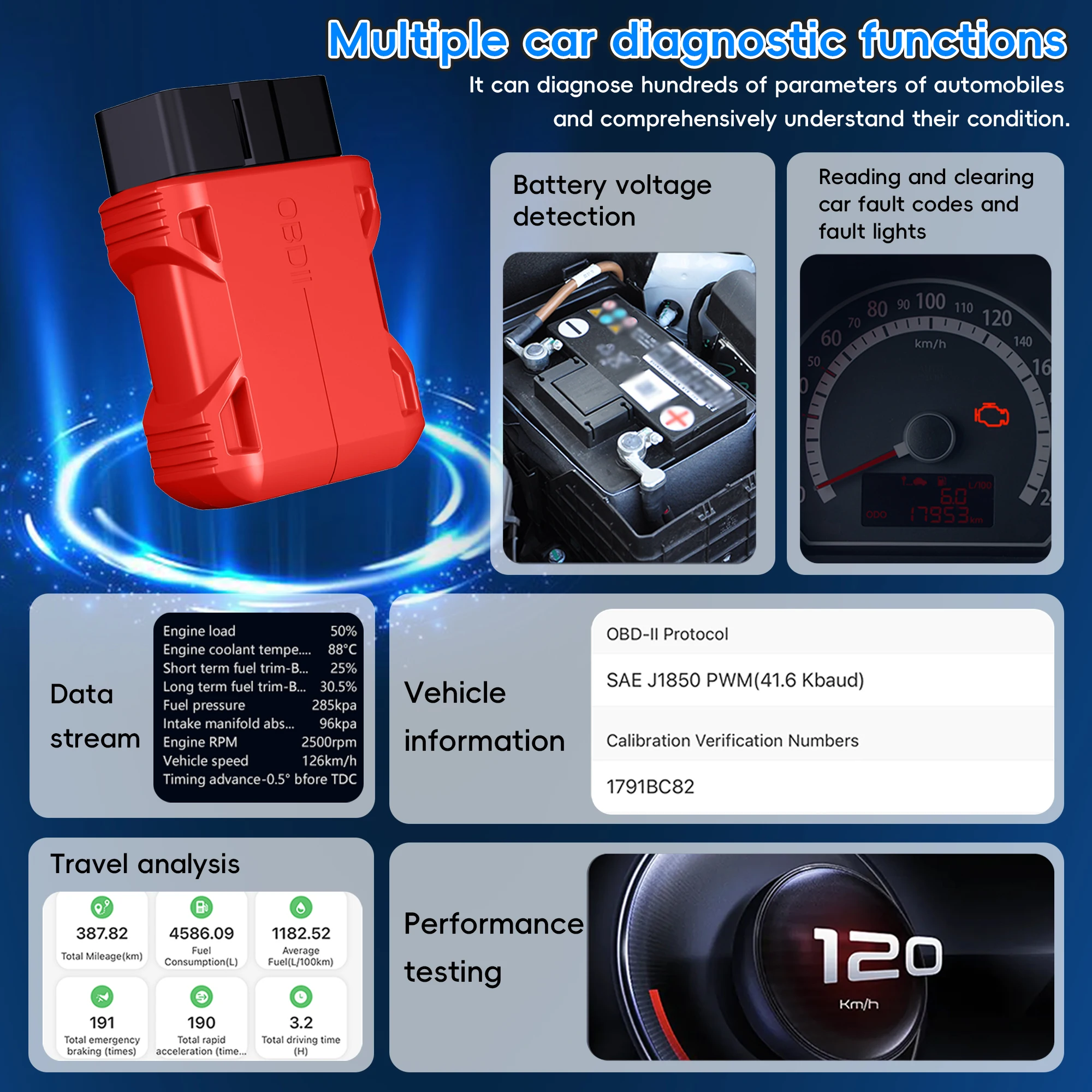 Bluetooth OBD2 Car Diagnostic Scanner - Image 5