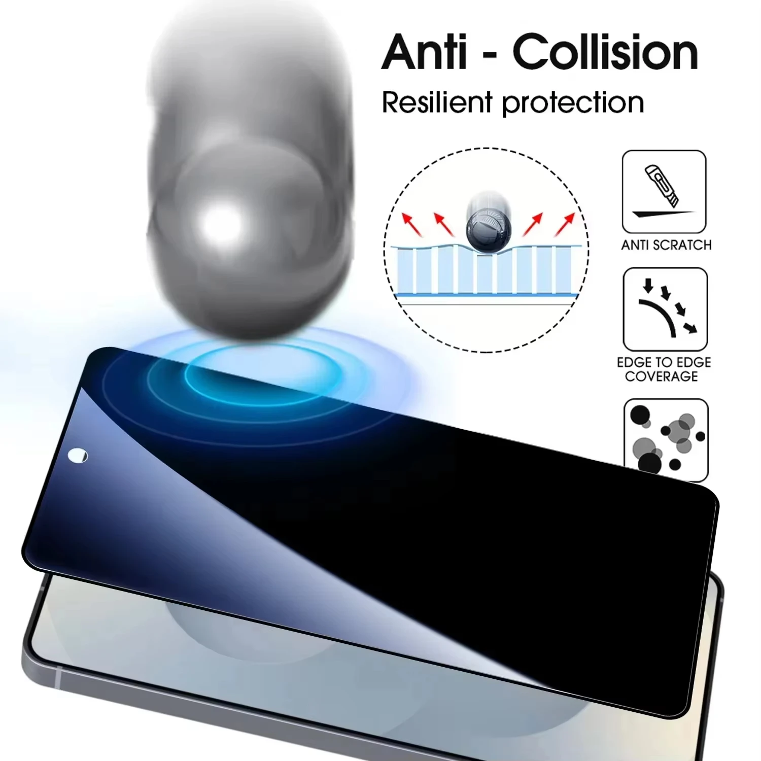 Privacy Tempered-Glass Screen Protector for Google Pixel - Image 5