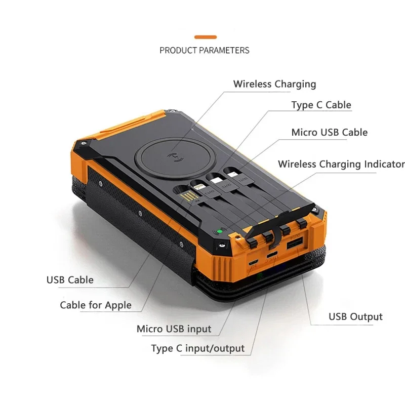 30,000mAh Solar Power Bank with Built-In Cables - Image 6
