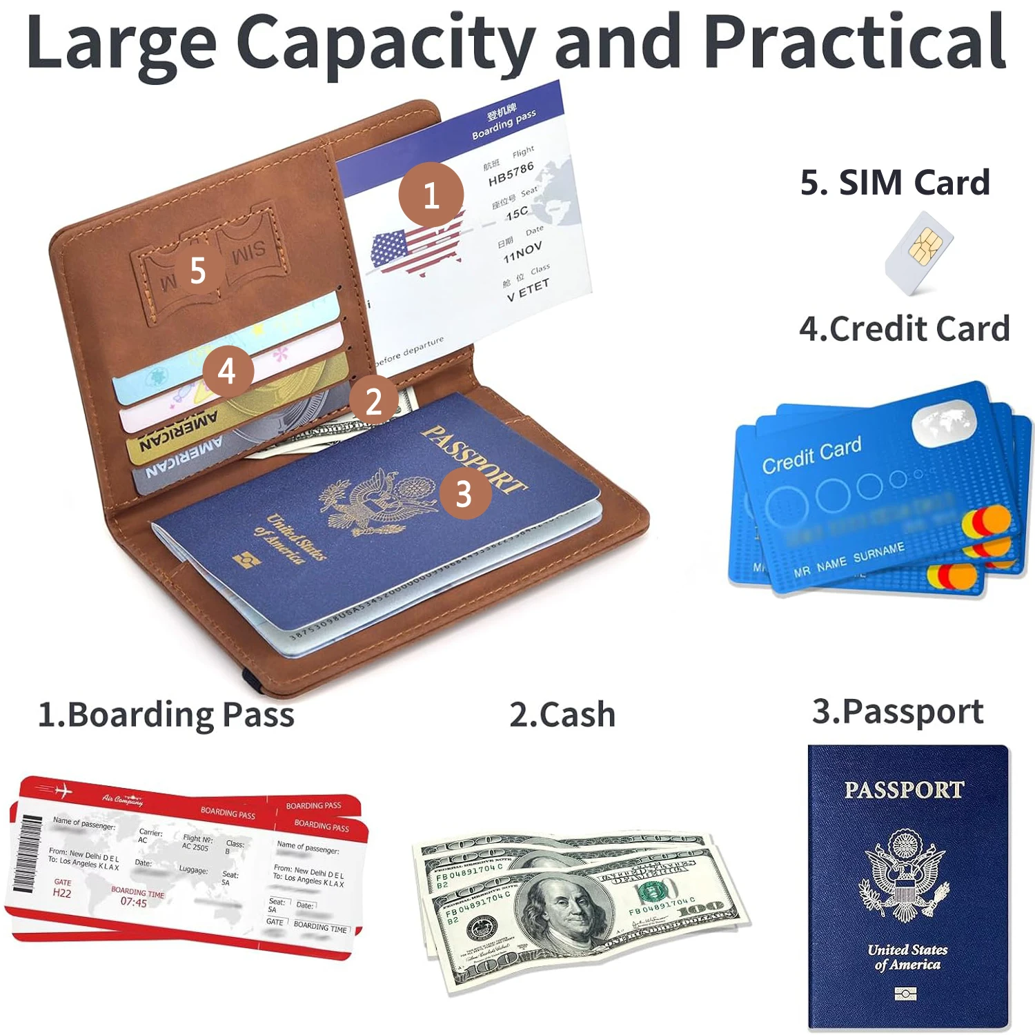 Passport Holder and Travel Wallet - Image 2