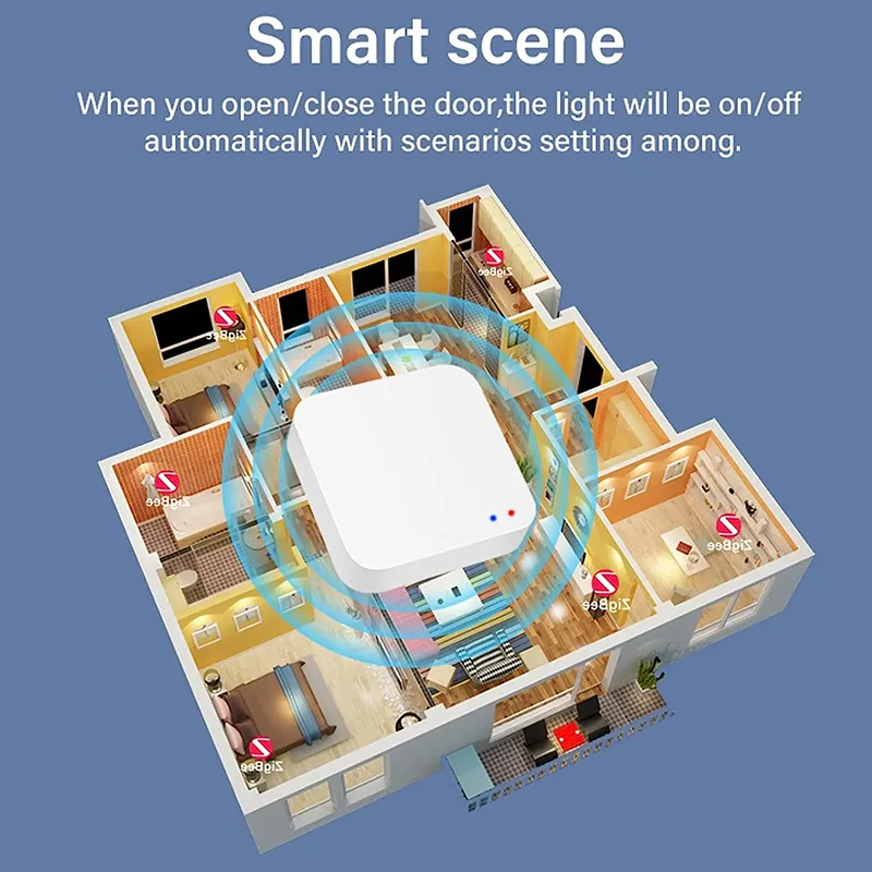 Tuya Zigbee 3.0 Smart Gateway Hub - Image 5